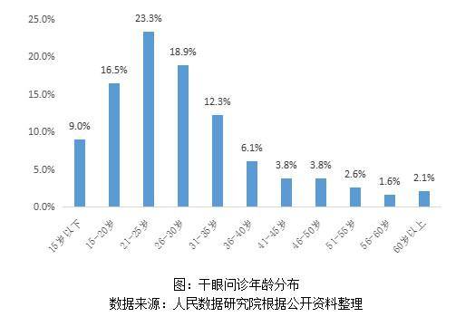 基本生活的概念_我们的最基本生活方式_什么叫基本生活