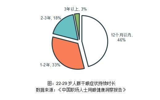 什么叫基本生活_基本生活的概念_我们的最基本生活方式