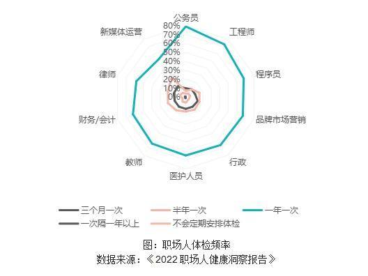 基本生活的概念_什么叫基本生活_我们的最基本生活方式