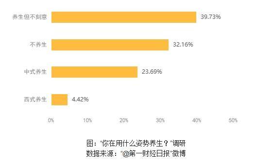 基本生活的概念_什么叫基本生活_我们的最基本生活方式