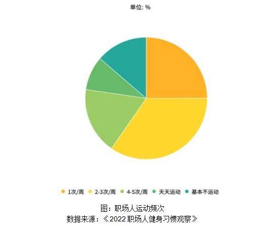 我们的最基本生活方式_基本生活的概念_什么叫基本生活