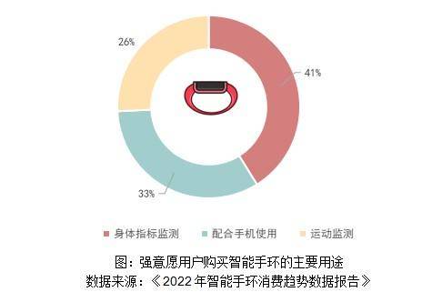 我们的最基本生活方式_什么叫基本生活_基本生活的概念