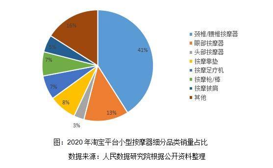 什么叫基本生活_我们的最基本生活方式_基本生活的概念