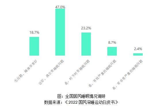 什么叫基本生活_我们的最基本生活方式_基本生活的概念