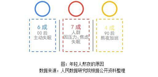 基本生活的概念_什么叫基本生活_我们的最基本生活方式