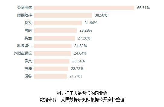 我们的最基本生活方式_什么叫基本生活_基本生活的概念