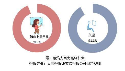 什么叫基本生活_基本生活的概念_我们的最基本生活方式