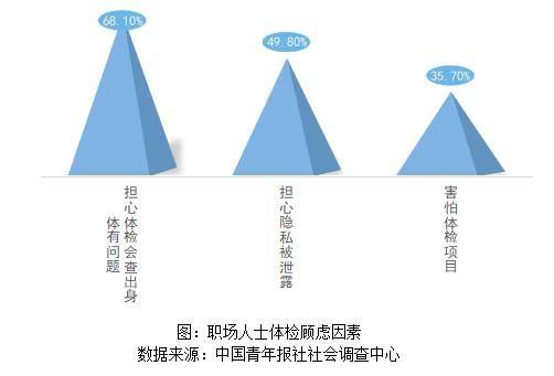 基本生活的概念_我们的最基本生活方式_什么叫基本生活