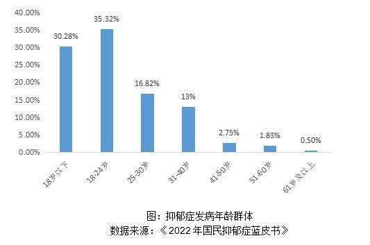 基本生活的概念_什么叫基本生活_我们的最基本生活方式