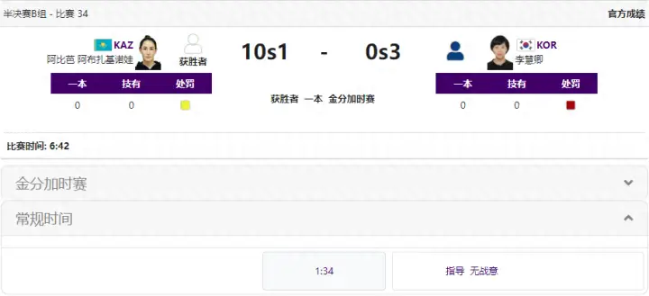亚运会有柔道吗_亚运会柔道冠军能参加奥运会吗_北京亚运会柔道银牌