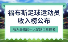 近十年最佳足球运动员_历史十佳足球运动员排名_足球十佳阵容