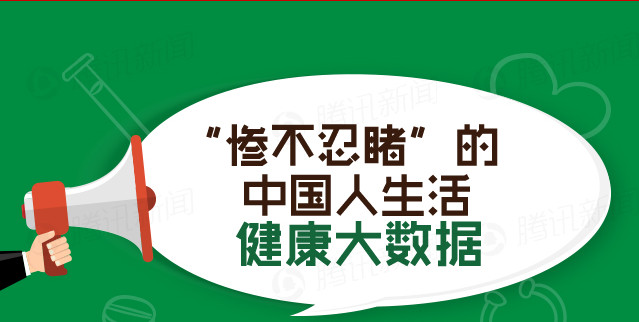 全球亚健康现状：75%人群处于亚健康状态