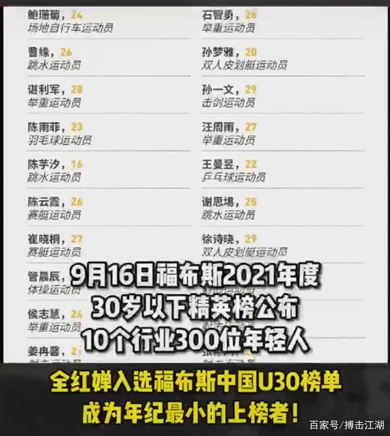 举重冠军的收入_举重冠军有钱吗_举重冠军收入