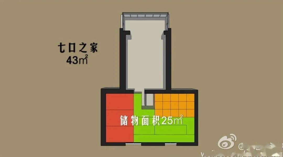 蜗居平面图_蜗居楼房图片_一层蜗居生活方式图