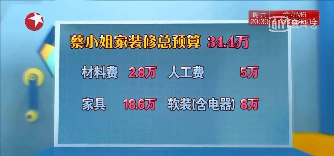 蜗居楼房图片_一层蜗居生活方式图_蜗居平面图