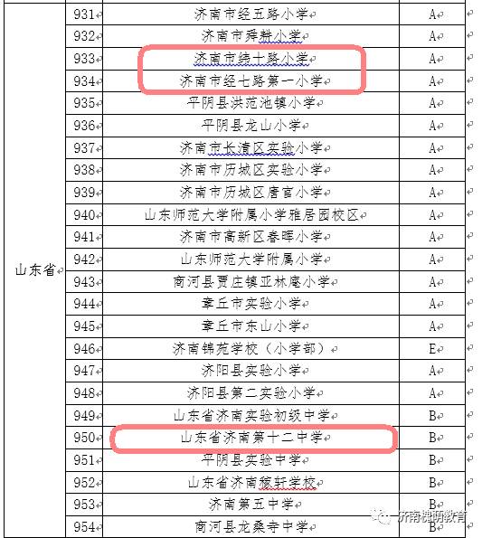 甘孜篮球队_甘孜县篮球馆_甘孜校园篮球杯冠军名单