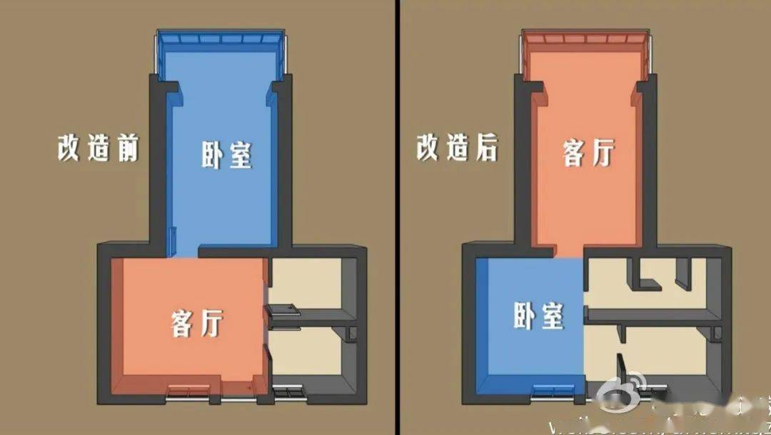 蜗居平面图_蜗居楼房图片_一层蜗居生活方式图