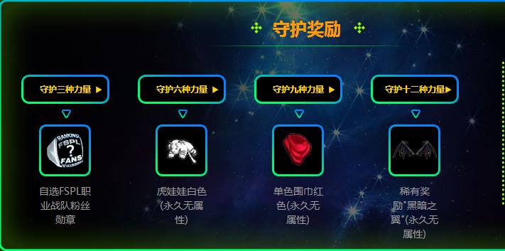 篮球竞赛30秒计时器原理_青春篮球计时规则_篮球计时器规则