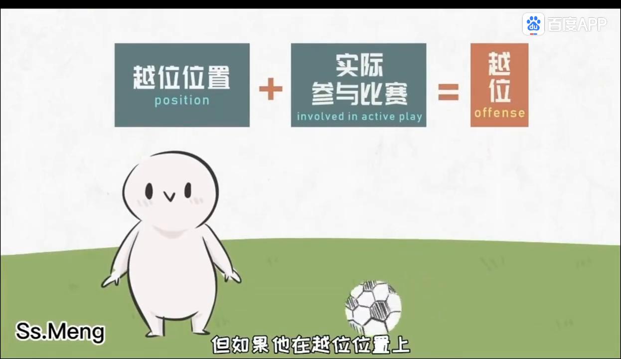 简述足球越位规则_足球规则越位是什么意思_足球规则越位图解