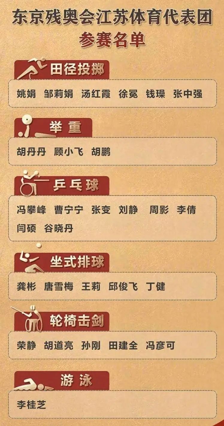 江苏蝉联游泳冠军_江苏蝉联游泳冠军_江苏蝉联游泳冠军