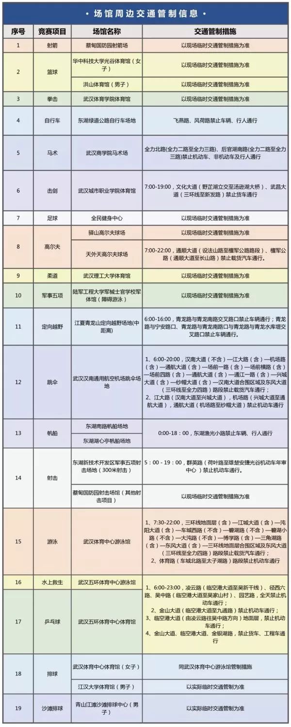 空军男篮队员名单_空军部队篮球队_空军篮球队历史排名表最新