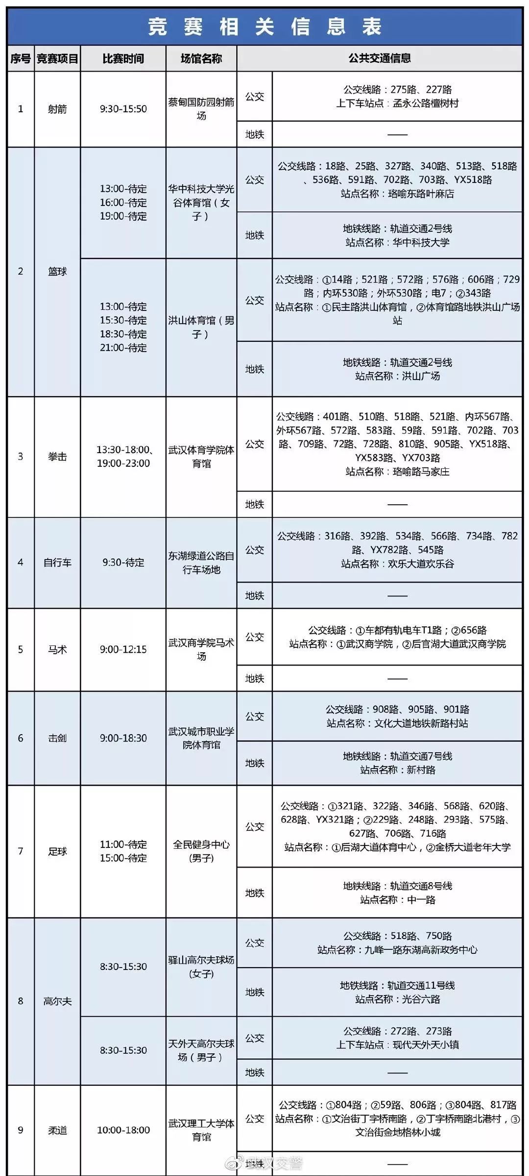 空军男篮队员名单_空军篮球队历史排名表最新_空军部队篮球队