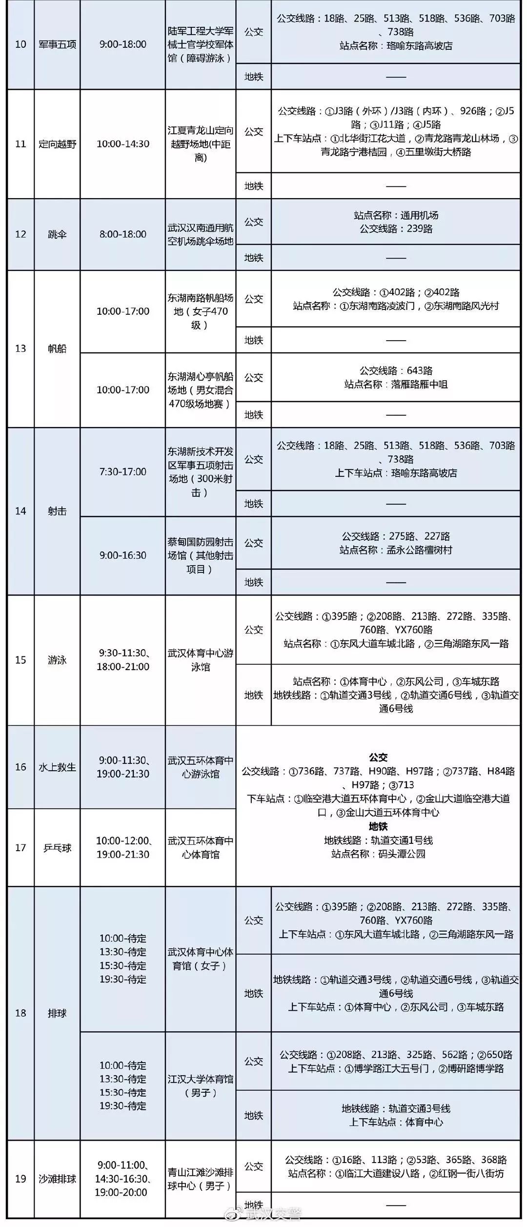 空军部队篮球队_空军男篮队员名单_空军篮球队历史排名表最新